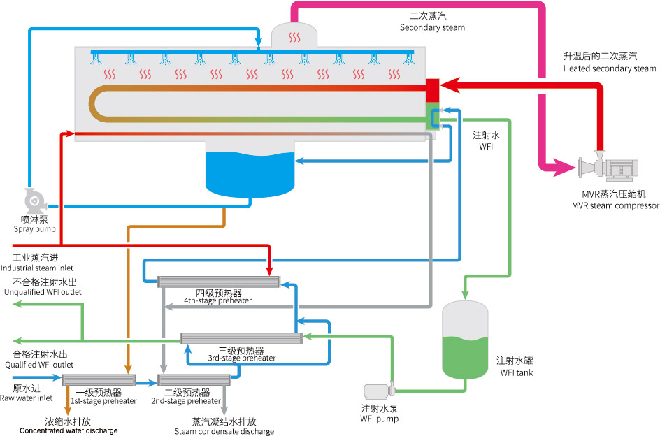 918������(�й���)�콢��