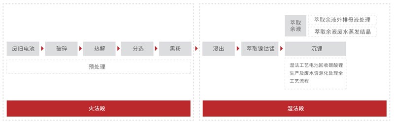 918������(�й���)�콢��