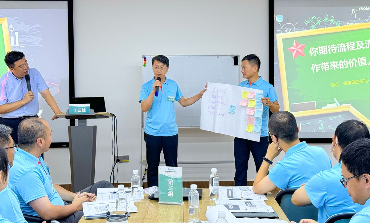 ѧԱ�Ƿ����Լ�ʵս��Ч��